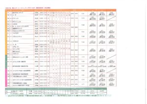 2024年度夏期短期教室(回数割) 2のサムネイル