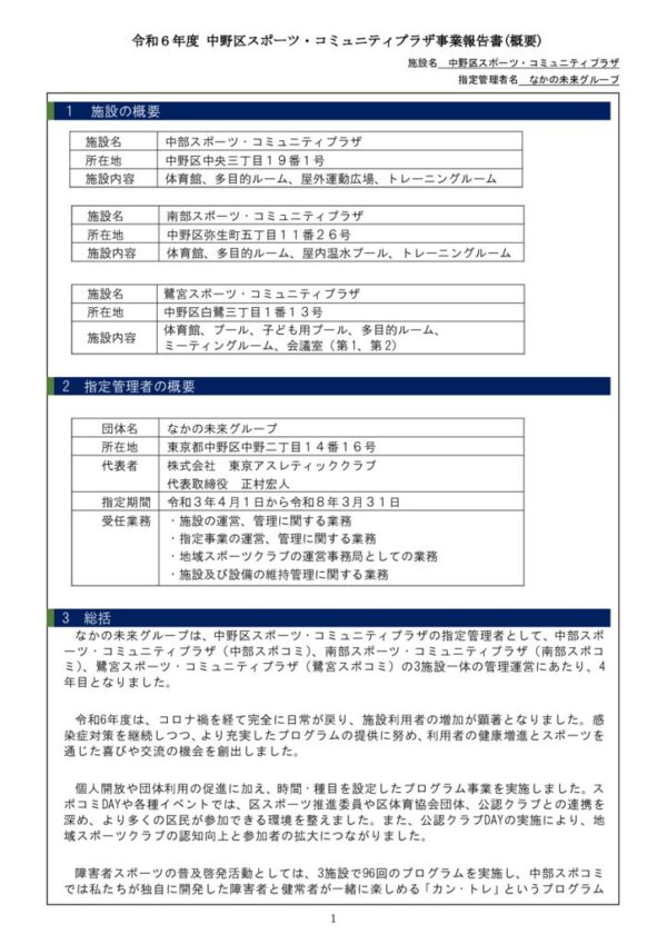250725　HP公表【中野スポコミ】令和6年度年度報告（概要版）のサムネイル