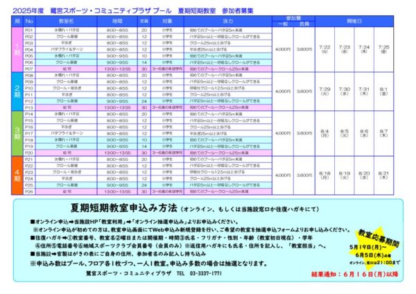 2025夏プールのサムネイル