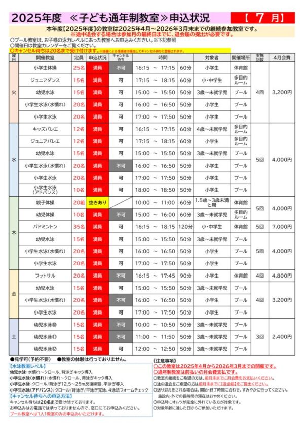 2025.7通年のサムネイル