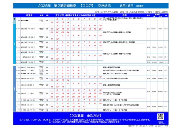 空き情報プールのサムネイル
