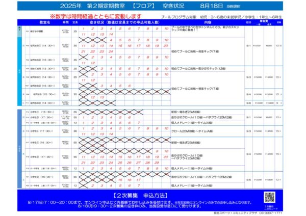 2025.8.18　2次プール最新のサムネイル