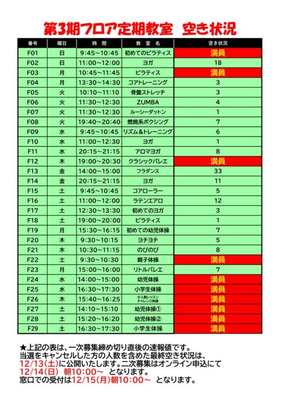 定期のサムネイル