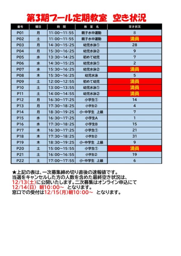 ２のサムネイル