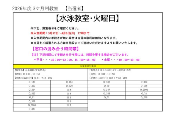 2026年度(４～６月)　プール大人　火曜日当落PDFのサムネイル