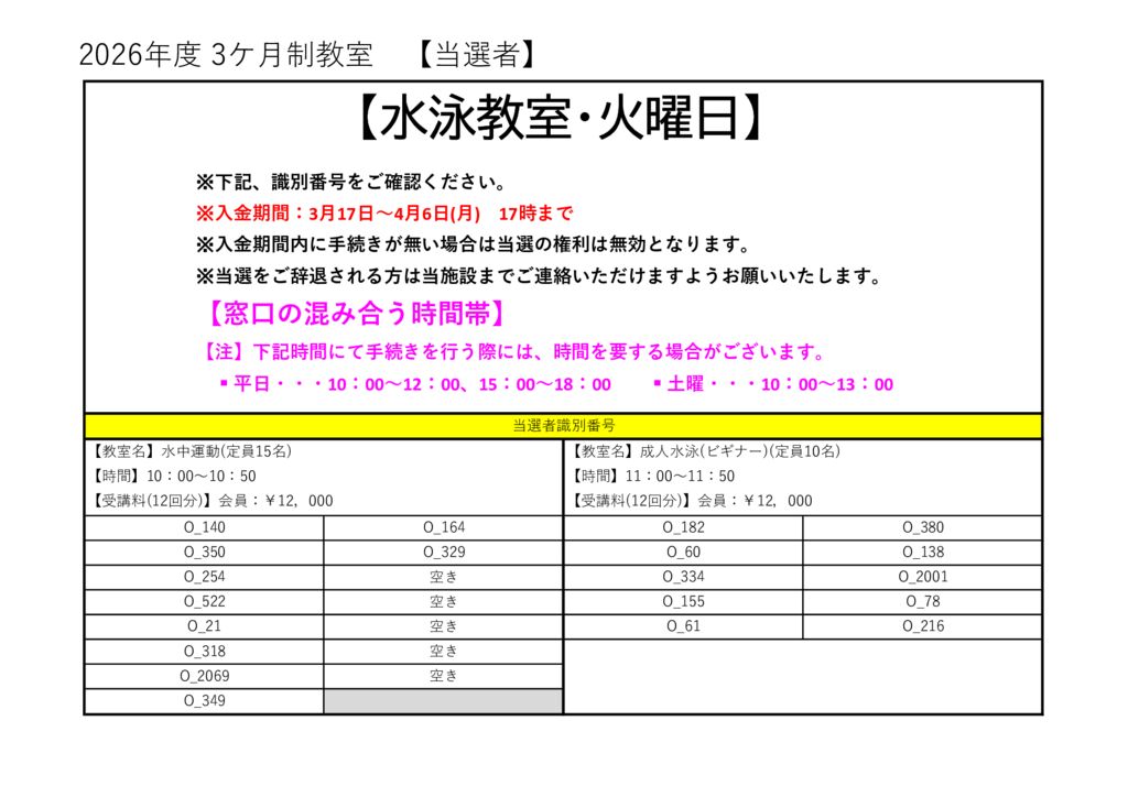 No.13 水月 購入前に必ずプロフ確認願います！ 2026年度 3ヶ月制教室プール(7～9月）】 抽選結果発表 - 南部