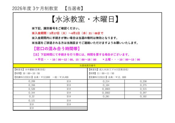 2026年度(４～６月)　プール大人　木曜日当落PDFのサムネイル