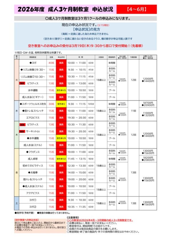 申込状況3.15おとなのサムネイル