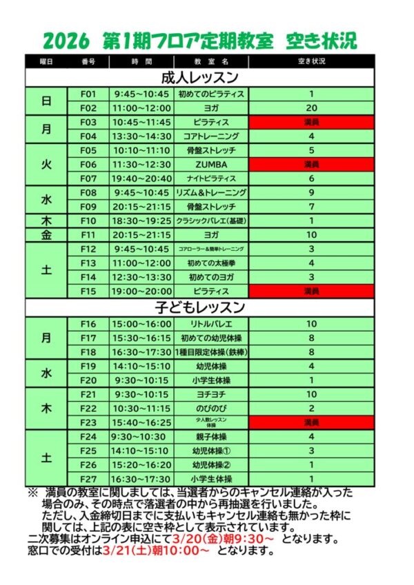 2026.1期フロア空き状況のサムネイル