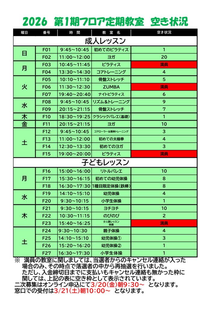 土曜日取り引き予定 年末年始のNISA口座でのお取引について（売付） - 内藤証券