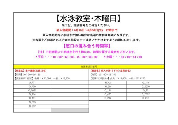 2026年度(7～9月)　プール大人 　木曜日　当落PDFのサムネイル