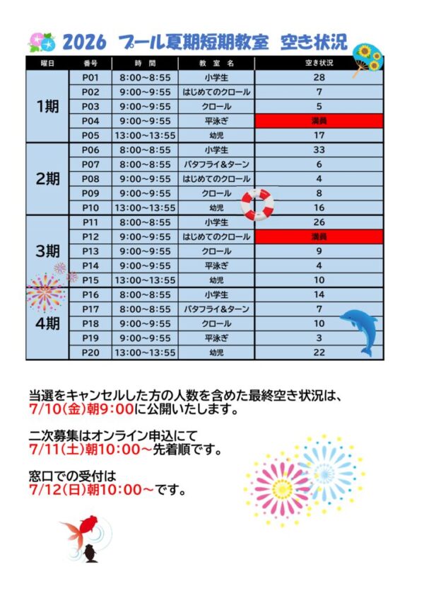 夏期訂正のサムネイル