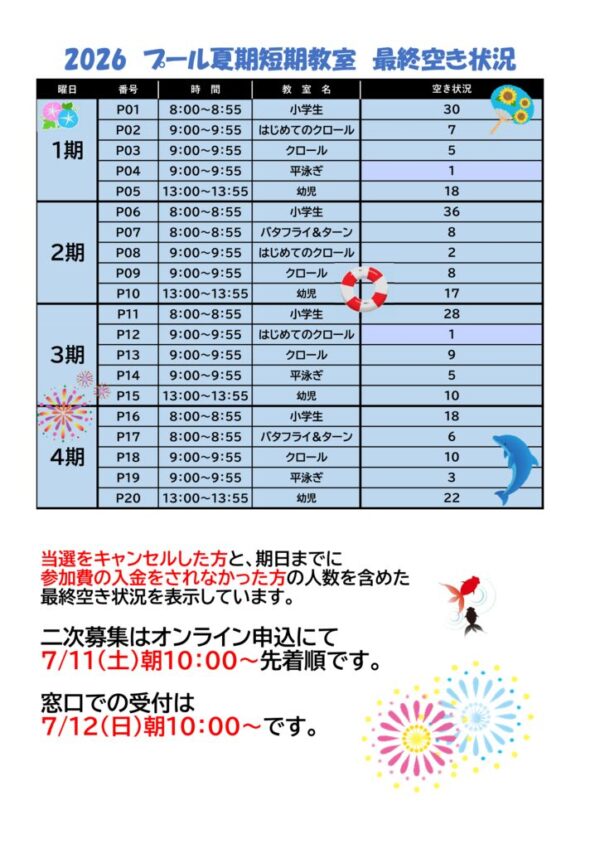2026.夏期最終空き3のサムネイル